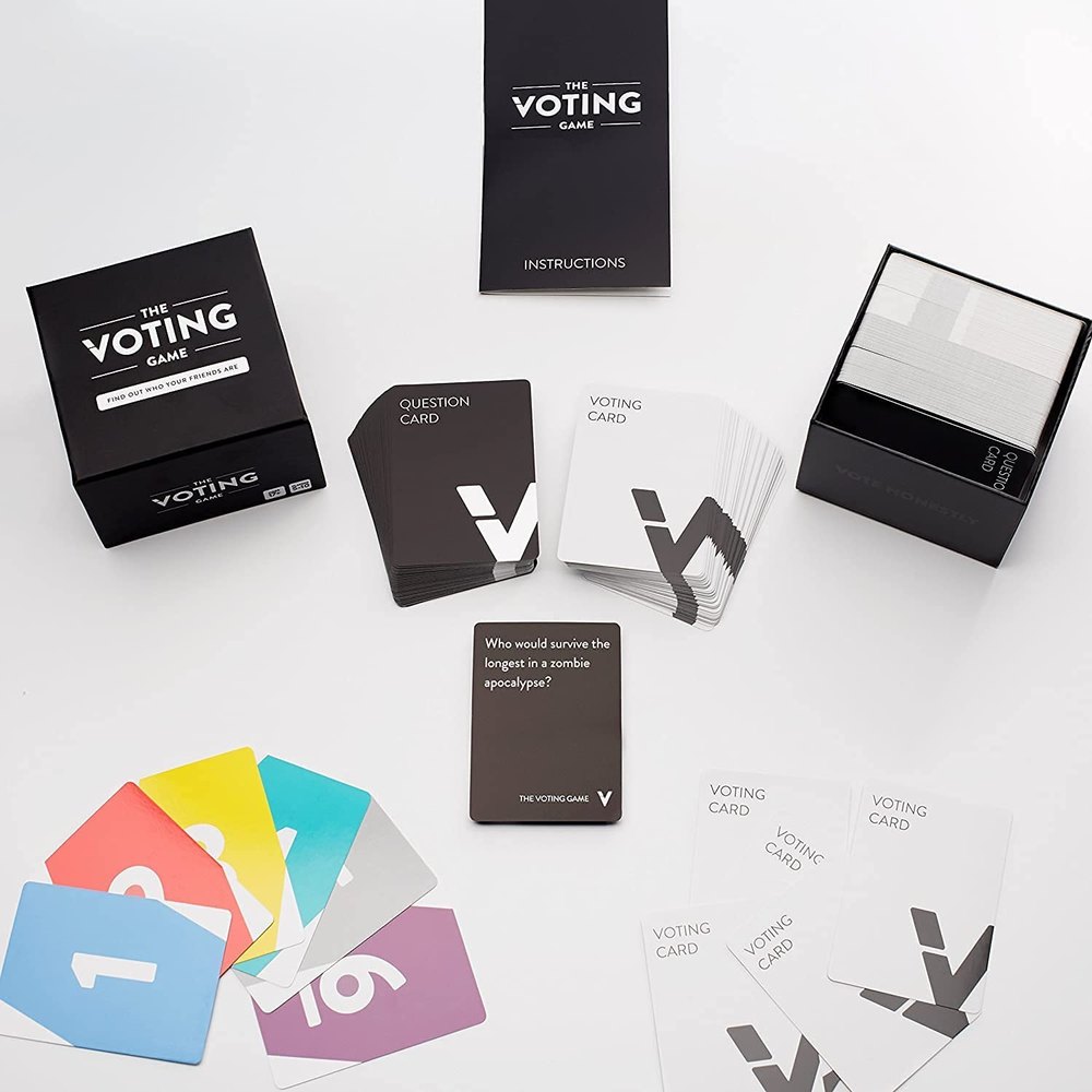 The Voting Game: The Game About Your Friends